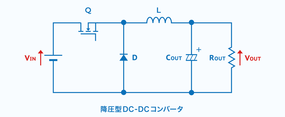 降圧型DCDCコンバータ